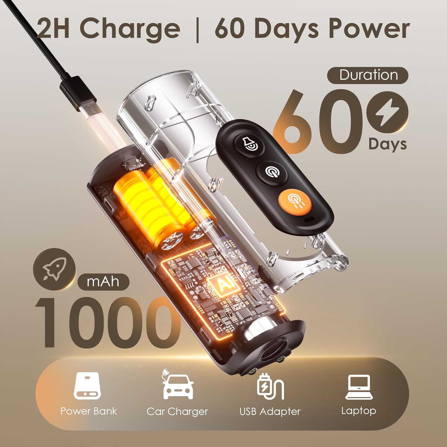 Dog Bark Deterrent Device, 50FT Range Ultrasonic Anti-Barking Tool for Training - Safe & Effective, Rechargeable Orange Handheld with LED for Indoor/Outdoor, Humane No-Collar Alternative