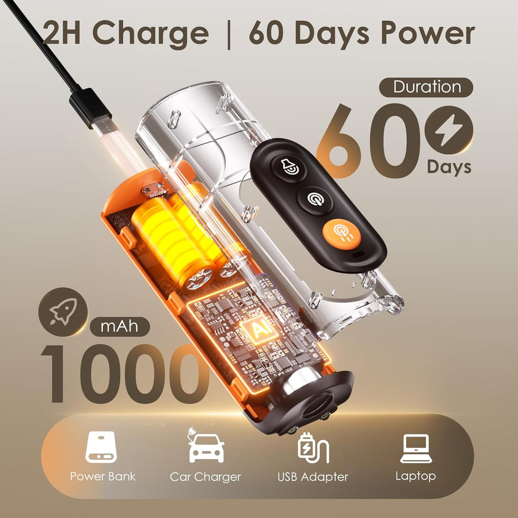 Dog Bark Deterrent Device, 50FT Range Ultrasonic Anti-Barking Tool for Training - Safe & Effective, Rechargeable Orange Handheld with LED for Indoor/Outdoor, Humane No-Collar Alternative