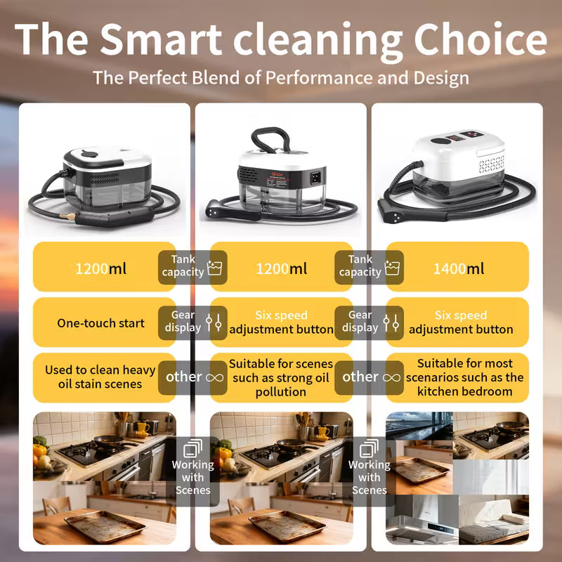 High Pressure Steam Cleaner, Household Steam Cleaner Handheld, Suitable For Kitchen Fume, Sofa, Small Air Conditioning, Washing Machine, 35pcs Accessory Set (without Steam Cleaner)