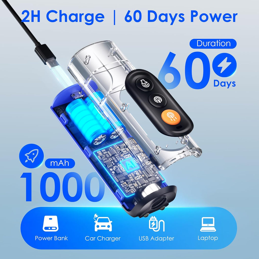 Dog Bark Deterrent Device, 50FT Range Ultrasonic Anti-Barking Tool for Training - Safe & Effective, Rechargeable Orange Handheld with LED for Indoor/Outdoor, Humane No-Collar Alternative